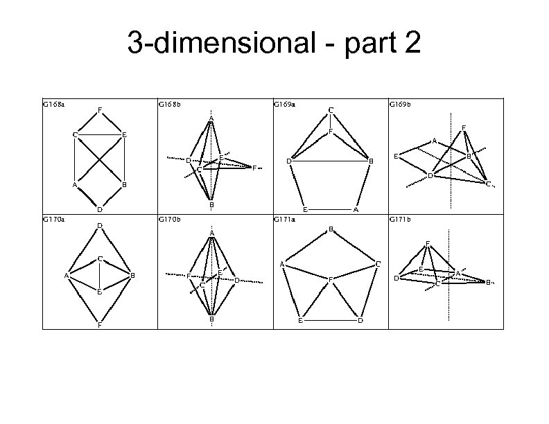 3 -dimensional - part 2 