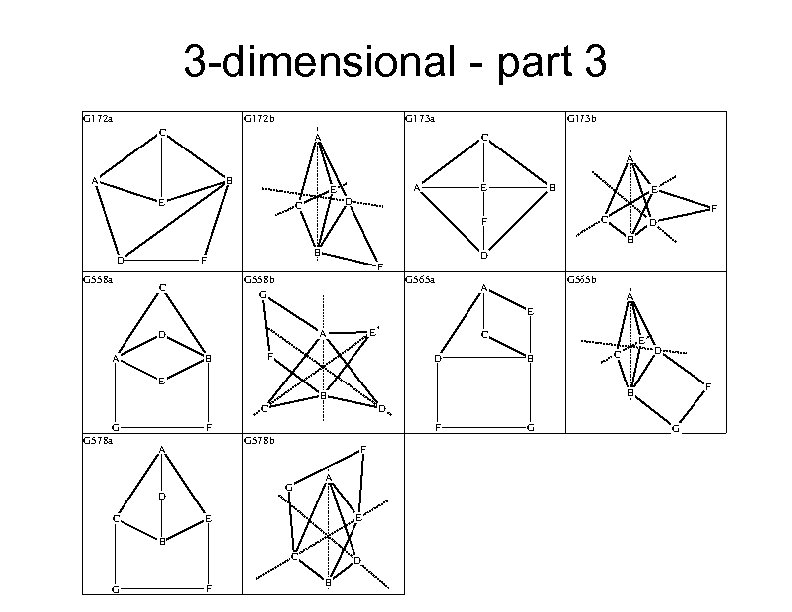 3 -dimensional - part 3 