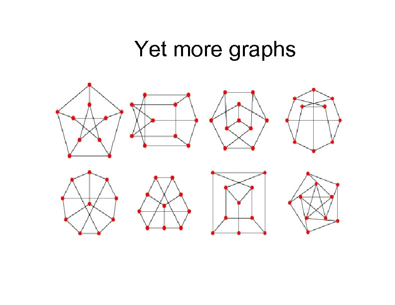 Yet more graphs 