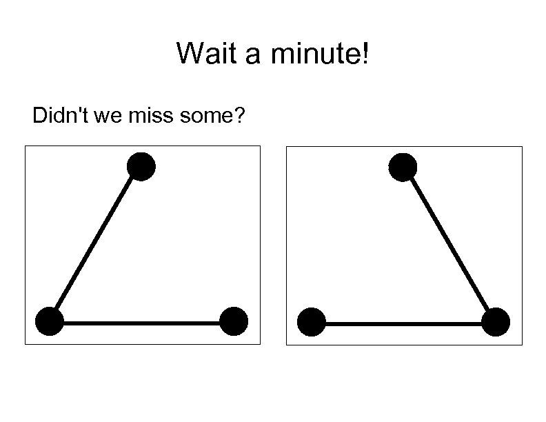 Wait a minute! Didn't we miss some? 