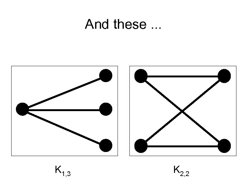 And these. . . K 1, 3 K 2, 2 