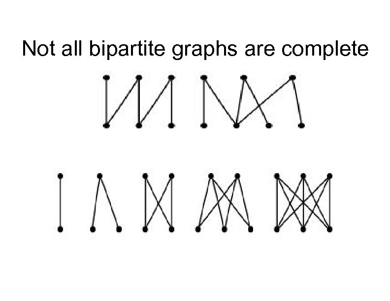 Not all bipartite graphs are complete 
