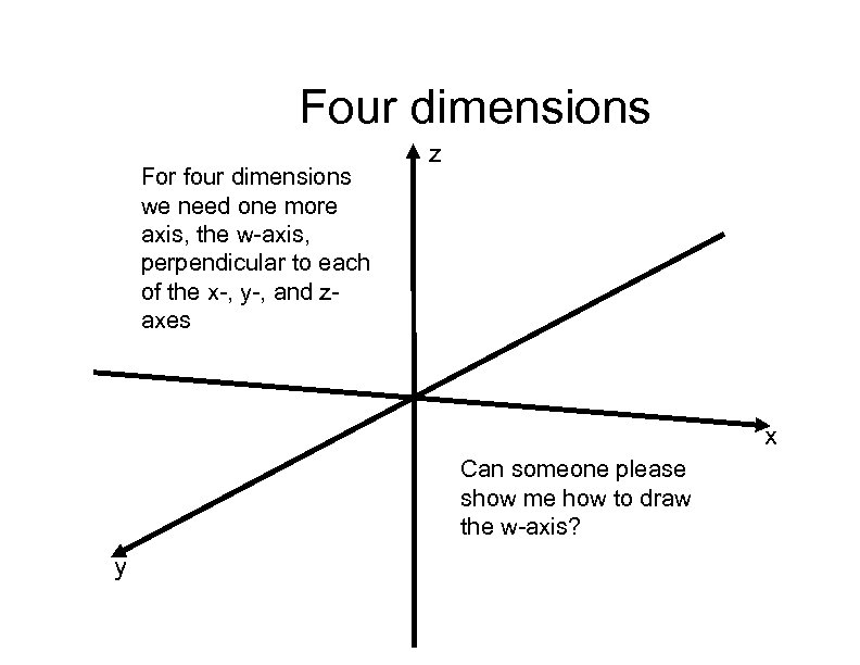 Four dimensions For four dimensions we need one more axis, the w-axis, perpendicular to