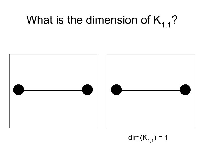 What is the dimension of K 1, 1? dim(K 1, 1) = 1 