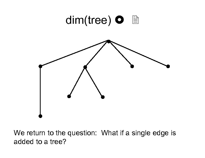 dim(tree) £ 2 We return to the question: What if a single edge is