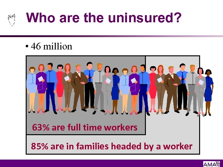 Who are the uninsured? • 46 million ` 63% are full time workers 85%