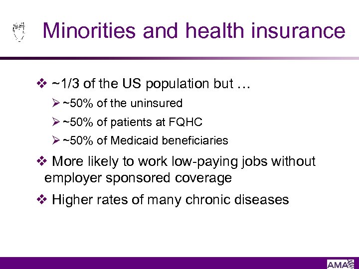 Minorities and health insurance v ~1/3 of the US population but … Ø ~50%