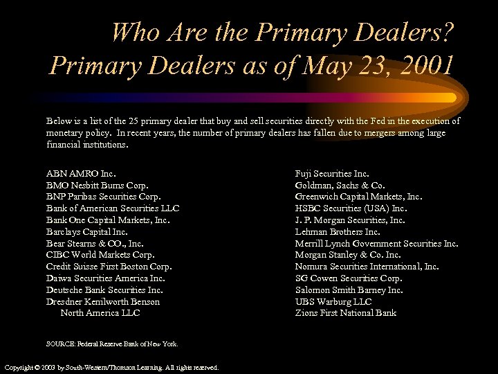 Who Are the Primary Dealers? Primary Dealers as of May 23, 2001 Below is