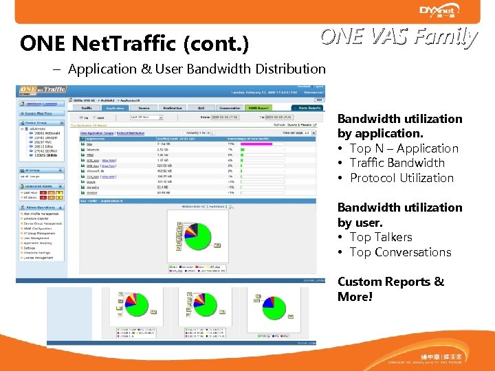 ONE Net. Traffic (cont. ) ONE VAS Family – Application & User Bandwidth Distribution