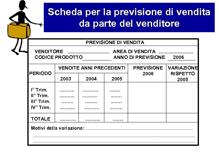 Scheda per la previsione di vendita da parte del venditore PREVISIONE DI VENDITA VENDITORE