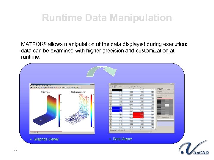 Runtime Data Manipulation MATFOR® allows manipulation of the data displayed during execution; data can