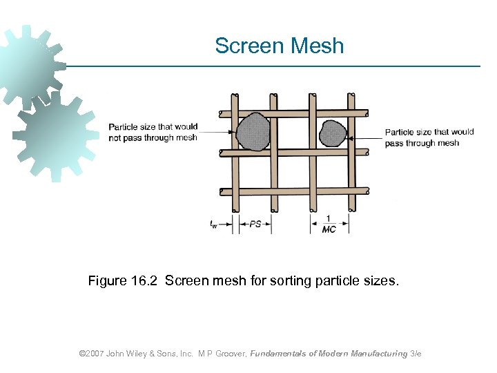 Screen Mesh Figure 16. 2 Screen mesh for sorting particle sizes. © 2007 John