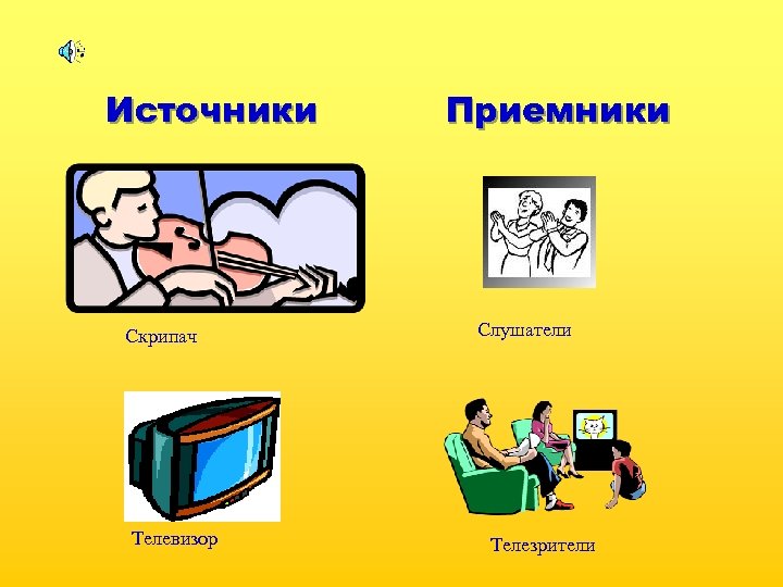 Источники Скрипач Телевизор Приемники Слушатели Телезрители 