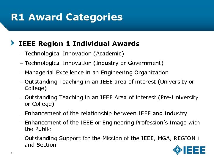 R 1 Award Categories IEEE Region 1 Individual Awards – Technological Innovation (Academic) –