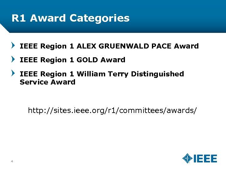 R 1 Award Categories IEEE Region 1 ALEX GRUENWALD PACE Award IEEE Region 1
