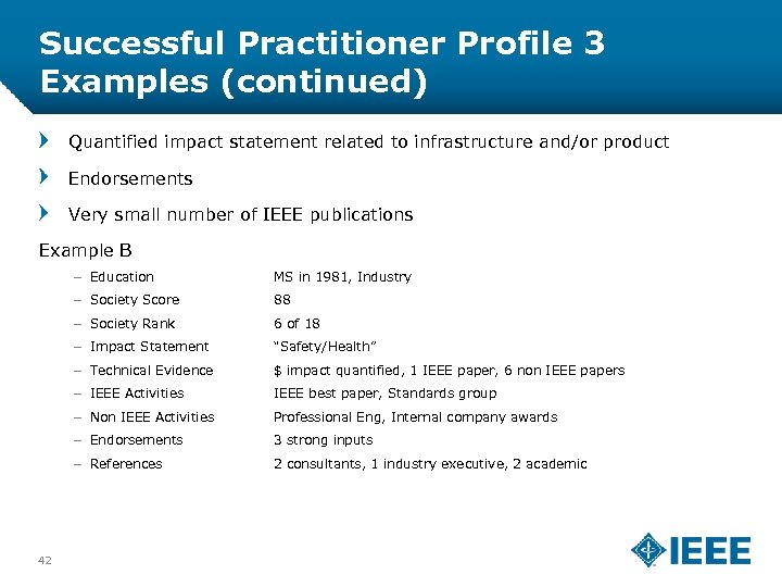 Successful Practitioner Profile 3 Examples (continued) Quantified impact statement related to infrastructure and/or product