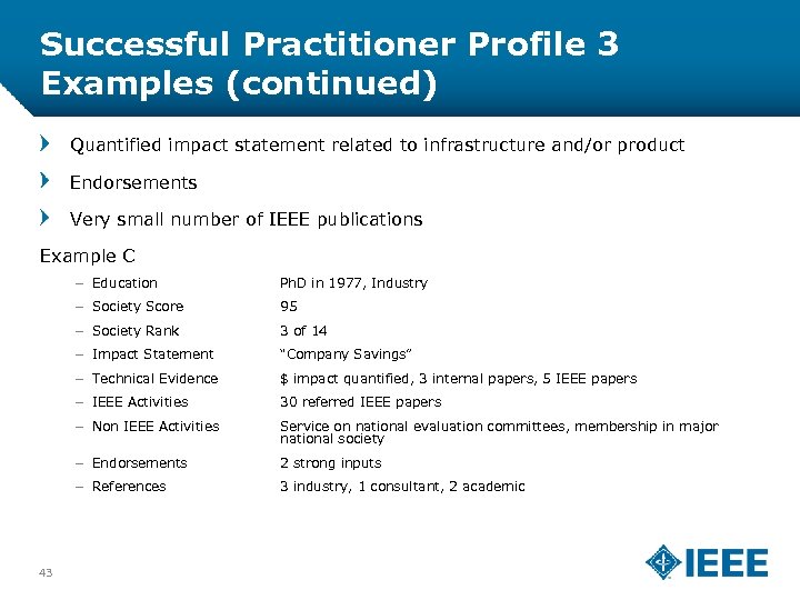 Successful Practitioner Profile 3 Examples (continued) Quantified impact statement related to infrastructure and/or product
