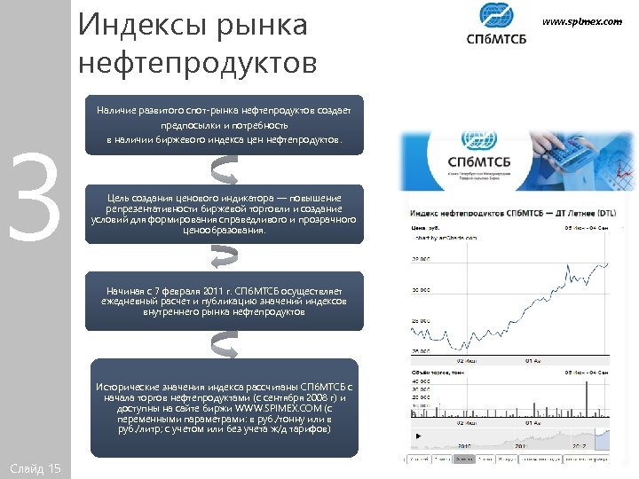 Индексы рынка нефтепродуктов 3 Наличие развитого спот-рынка нефтепродуктов создает предпосылки и потребность в наличии
