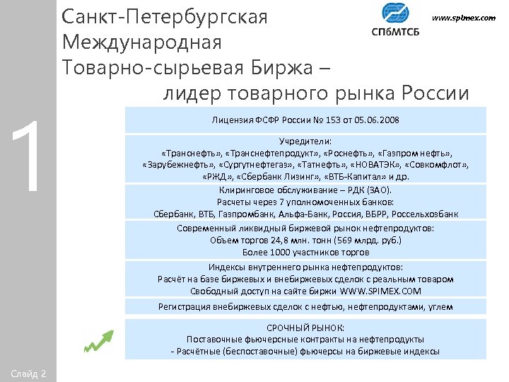 Санкт петербургская международная товарно сырьевая биржа