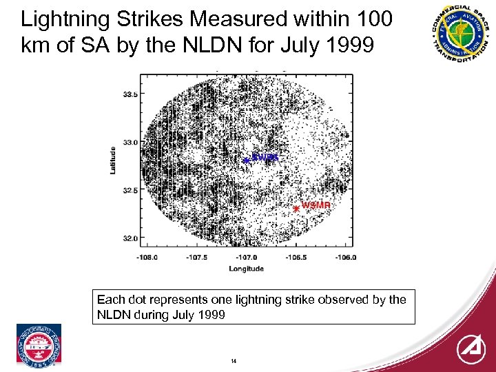 Lightning Strikes Measured within 100 km of SA by the NLDN for July 1999