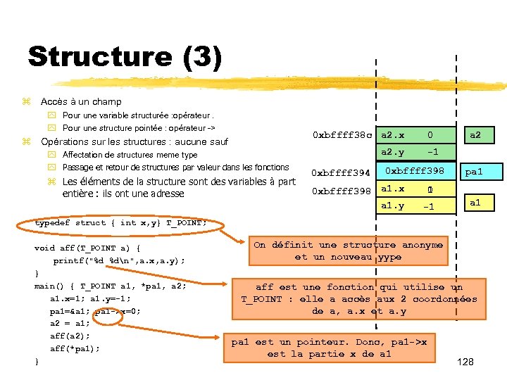 Structure (3) Accès à un champ Pour une variable structurée : opérateur. Pour une