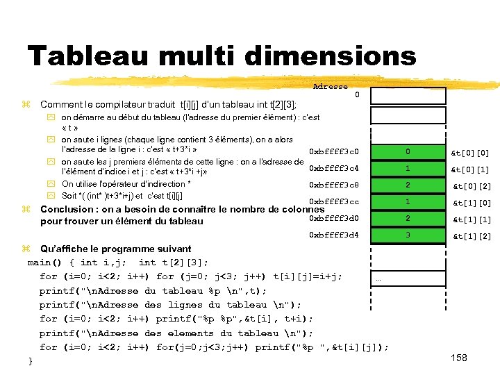 Tableau multi dimensions Adresse Comment le compilateur traduit t[i][j] d’un tableau int t[2][3]; 0