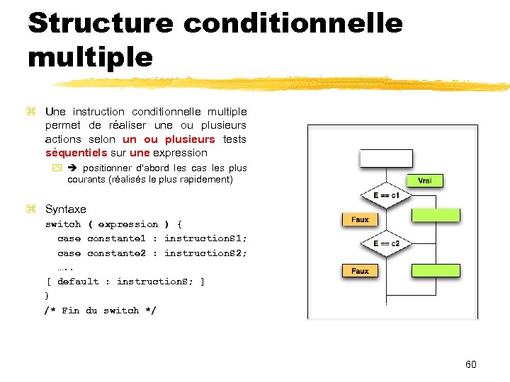 Structure conditionnelle multiple Une instruction conditionnelle multiple permet de réaliser une ou plusieurs actions