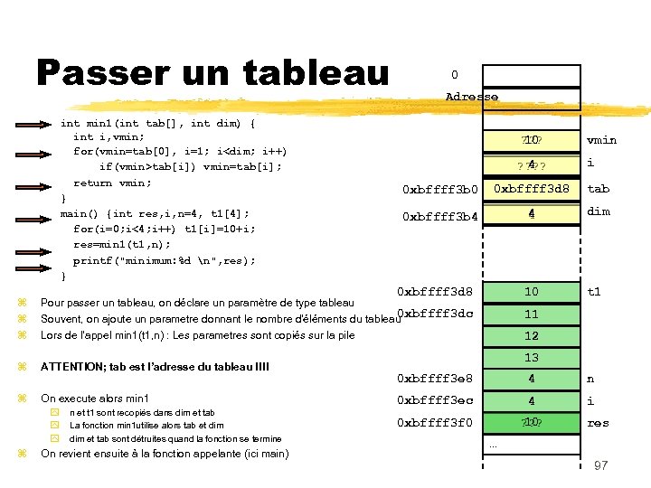 Passer un tableau int min 1(int tab[], int dim) { int i, vmin; for(vmin=tab[0],
