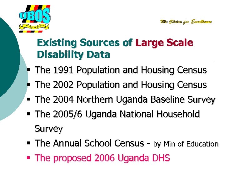 Existing Sources of Large Scale Disability Data § The 1991 Population and Housing Census