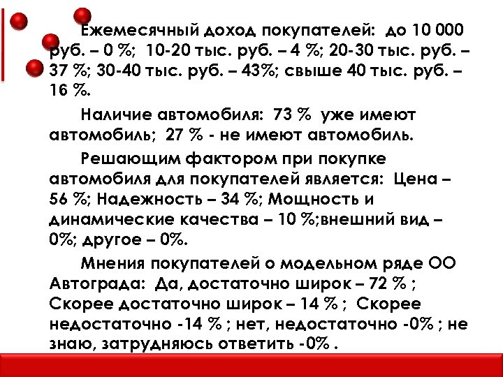 Ежемесячный доход покупателей: до 10 000 руб. – 0 %; 10 -20 тыс. руб.