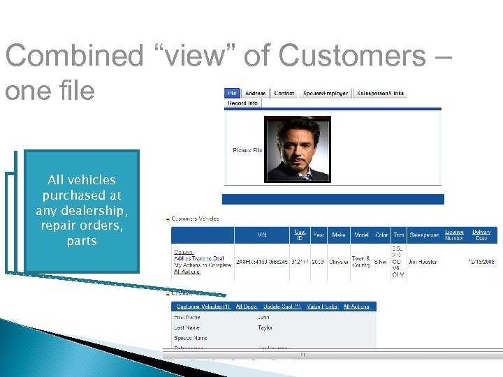 Combined “view” of Customers – one file All vehicles purchased at any dealership, repair