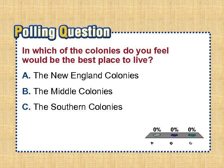 In which of the colonies do you feel would be the best place to