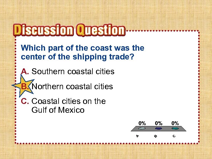 Which part of the coast was the center of the shipping trade? A. Southern