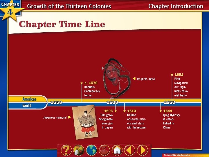 Chapter Time Line 