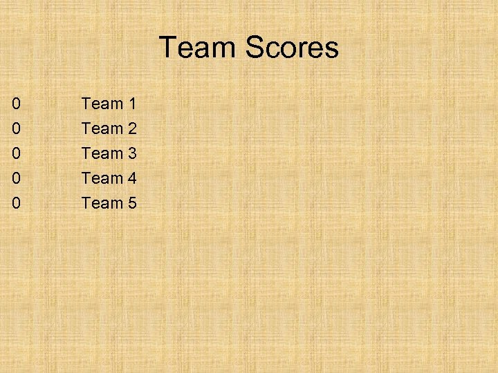 Team Scores 0 0 Team 1 Team 2 Team 3 Team 4 0 Team