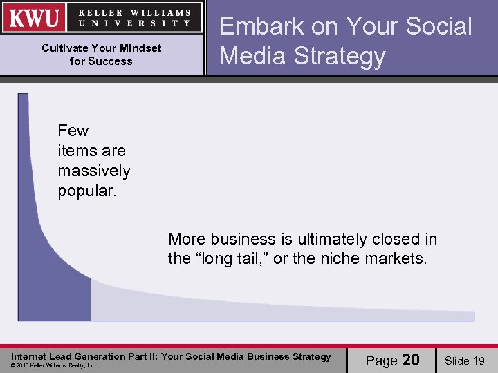 Cultivate Your Mindset for Success Embark on Your Social Media Strategy Few items are