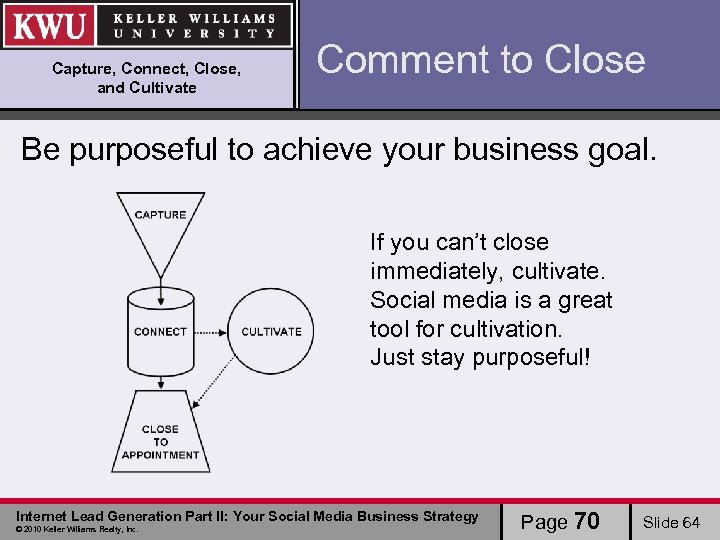 Capture, Connect, Close, and Cultivate Comment to Close Be purposeful to achieve your business