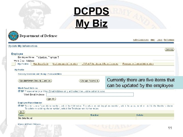 DCPDS My Biz Currently there are five items that can be updated by the