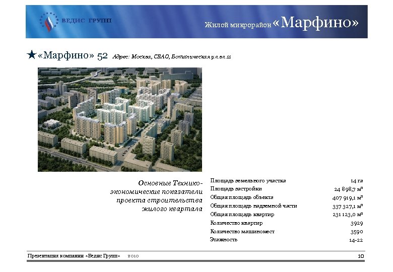 Жилой микрорайон «Марфино» ★ «Марфино» 52 Адрес: Москва, СВАО, Ботаническая ул. вл. 11 Основные