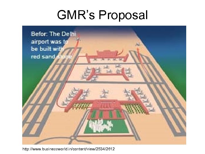 GMR’s Proposal http: //www. businessworld. in/content/view/2534/2612 