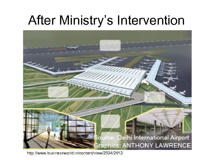 After Ministry’s Intervention http: //www. businessworld. in/content/view/2534/2612 
