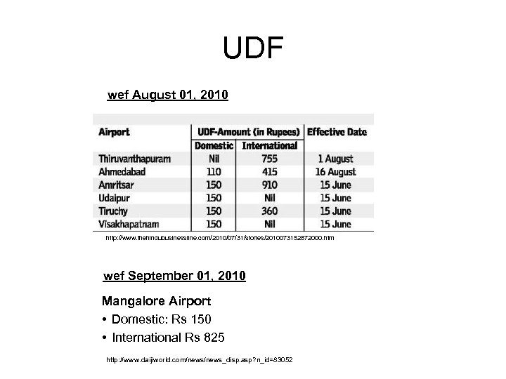 UDF wef August 01, 2010 http: //www. thehindubusinessline. com/2010/07/31/stories/2010073152872000. htm wef September 01, 2010