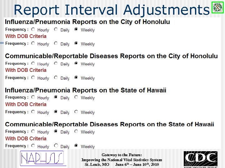 Report Interval Adjustments Gateway to the Future: Improving the National Vital Statistics System St.