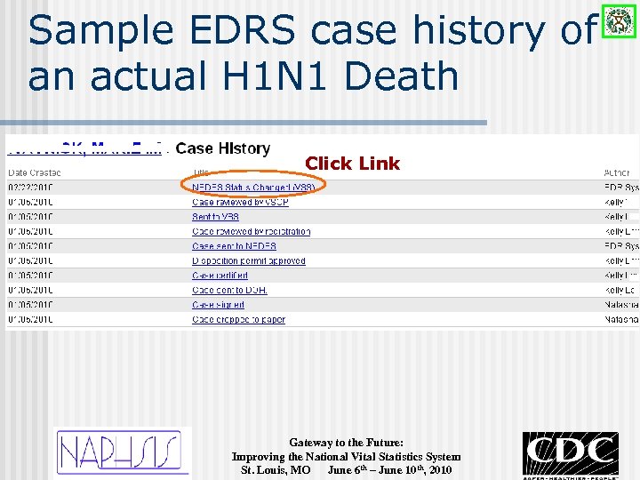 Sample EDRS case history of an actual H 1 N 1 Death Click Link