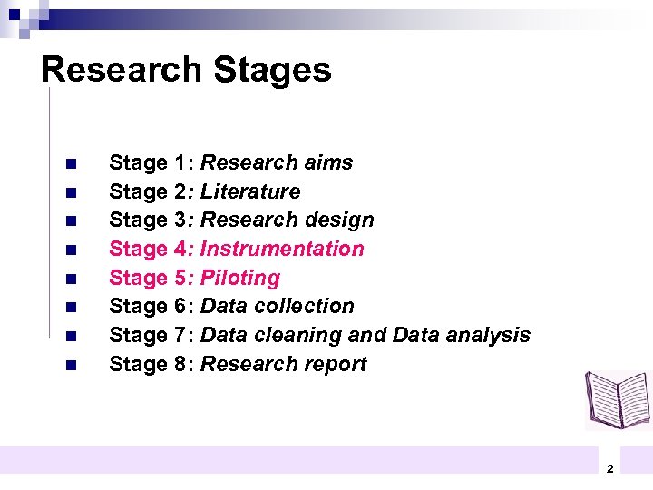 Research Stages n n n n Stage 1: Research aims Stage 2: Literature Stage