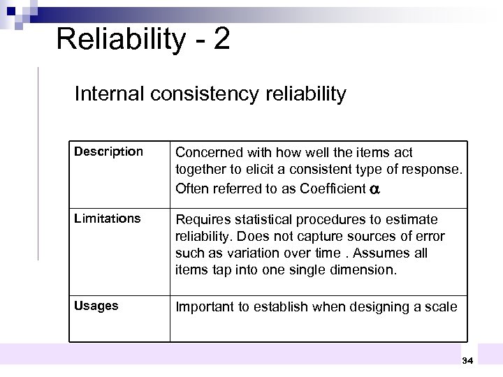 Reliability - 2 Internal consistency reliability Description Concerned with how well the items act