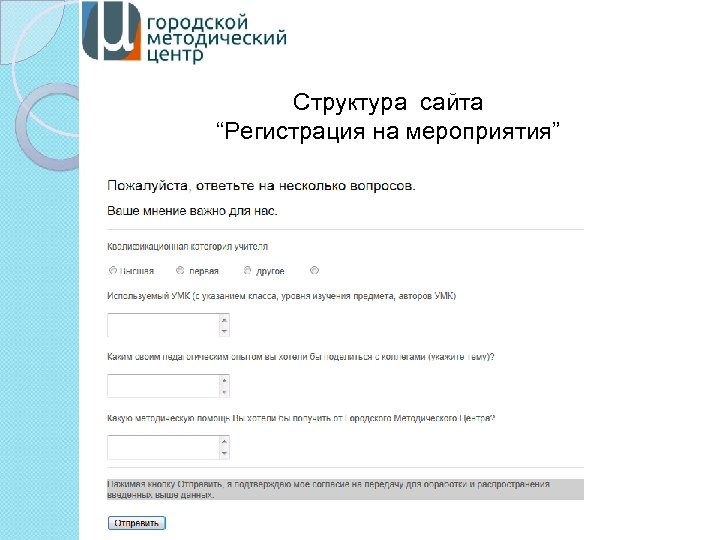 Структура сайта “Регистрация на мероприятия” 