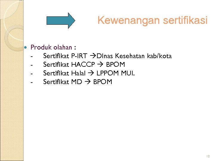 Kewenangan sertifikasi Produk olahan : - Sertifikat P-IRT Dinas Kesehatan kab/kota - Sertifikat HACCP