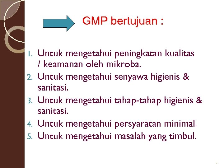 GMP bertujuan : 1. 2. 3. 4. 5. Untuk mengetahui peningkatan kualitas / keamanan