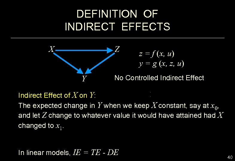 DEFINITION OF INDIRECT EFFECTS X Z Y z = f (x, u) y =